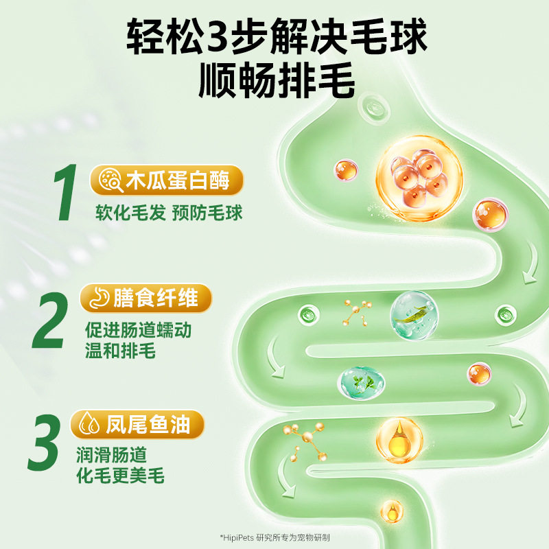 猫咪专用猫草300片化毛球片成猫布偶猫化毛膏排毛吐毛球体内去毛,淘宝优惠券,粉丝福利购,淘宝优惠卷