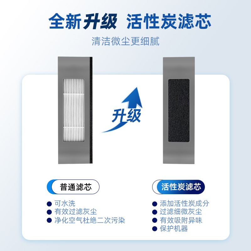 适配科沃斯扫地机器人配件滤网T9/T5/T8/N8滤芯主边刷一次性拖布 - 图1