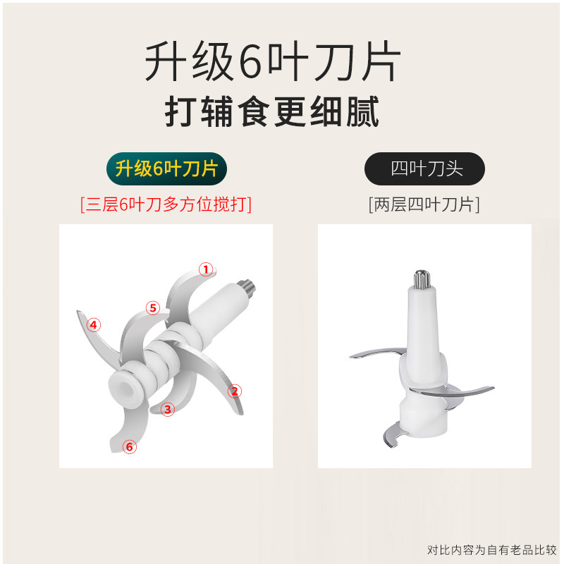 辅食机多功能电动迷你水果泥绞肉机 topwow食物研磨器