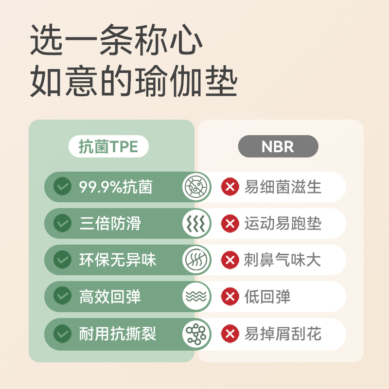 所向披靡瑜伽垫健身垫静音隔音减震防滑加厚加宽女生专用跳操地垫 - 图2