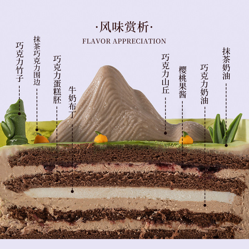 【水豚物语】森林童话动物造型蛋糕丰富夹层儿童生日蛋糕同城现做,淘宝优惠券,粉丝福利购,淘宝优惠卷