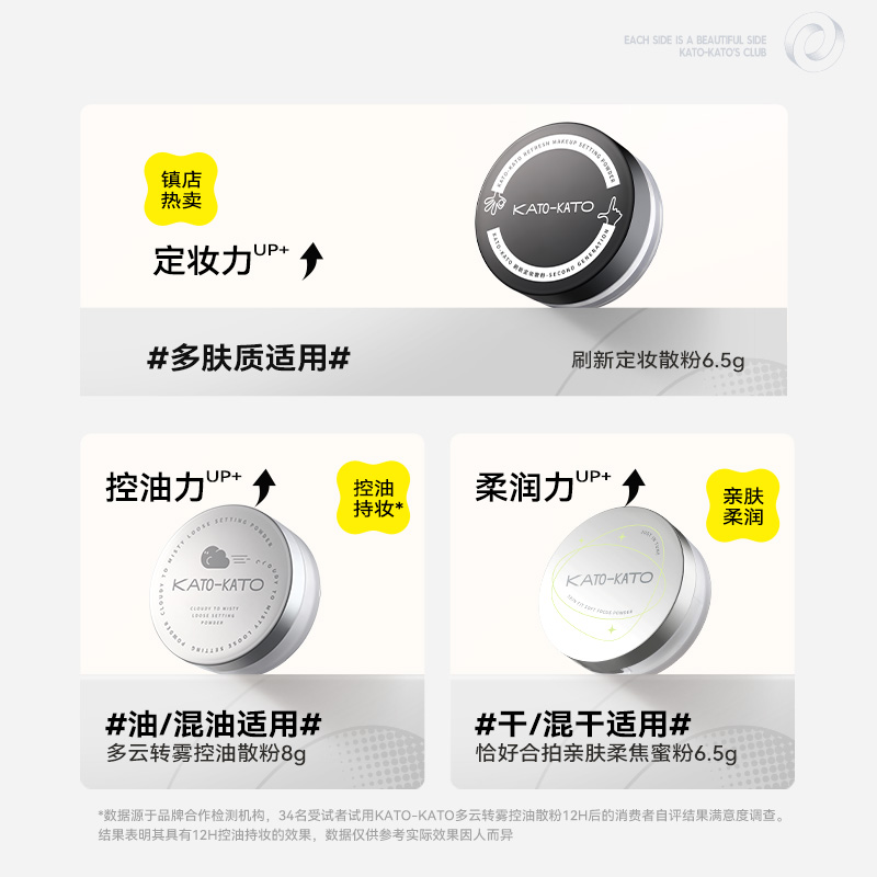 【组合装】kato+定妆喷雾控油干散粉 kato蜜粉/散粉