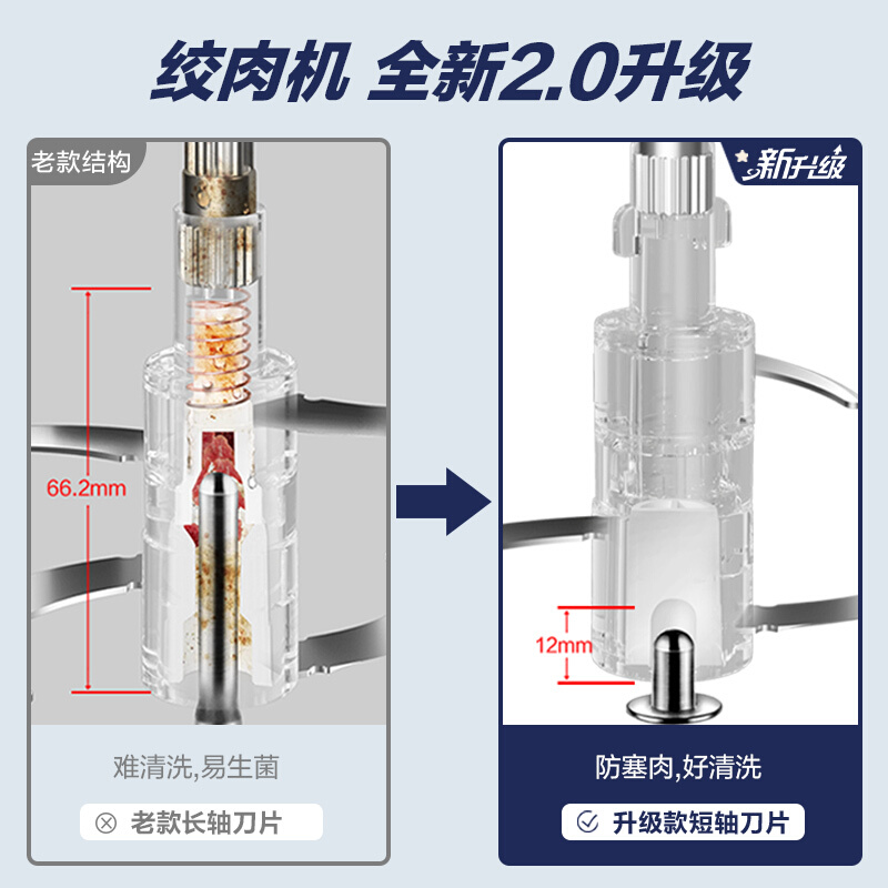 苏泊尔绞肉机家用电动小型全自动多功能料理辅食绞馅搅拌器不锈钢 - 图1