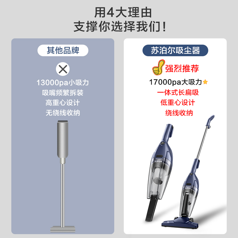 苏泊尔生活电器旗舰店苏泊尔吸尘器家用小型大吸力超静音手持式车载强力大功率吸尘器0