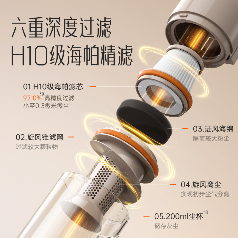 苏泊尔无线轻量吸尘器家用小型吸拖一体大吸力吸猫毛灰尘新款,淘宝优惠券,粉丝福利购,淘宝优惠卷