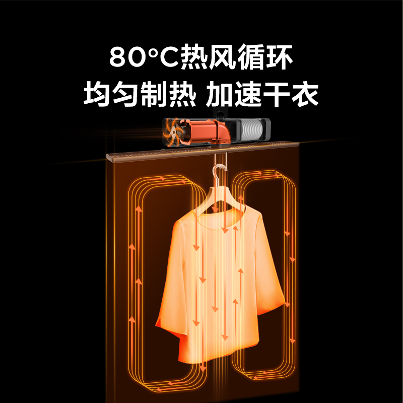 苏泊尔生活电器旗舰店苏泊尔烘干机家用烘衣服小型速干衣宿舍折叠便携迷你干衣机烘衣架3