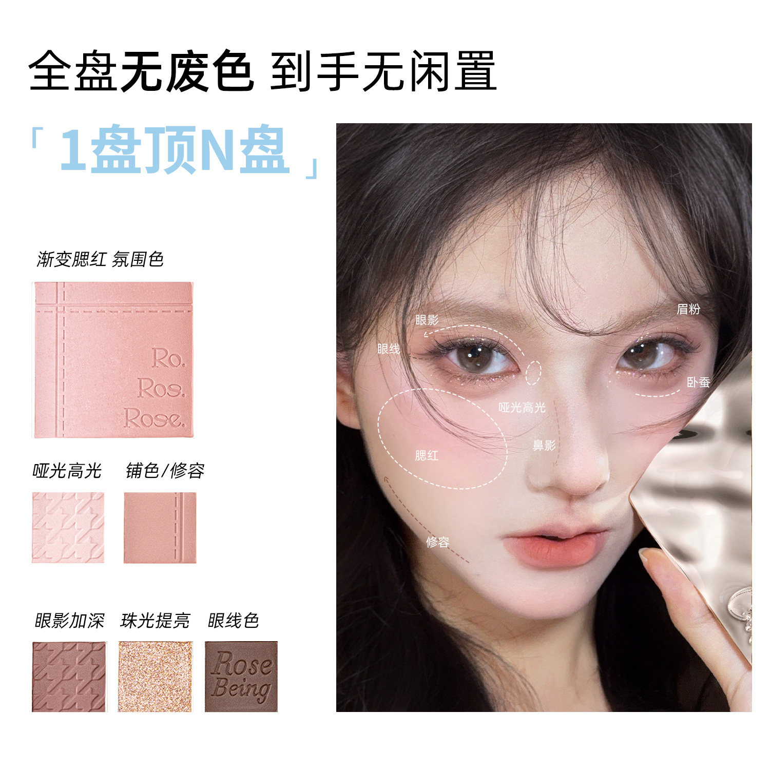 CZEL绔姿眼影盘灰粉色渐变腮红一体盘2026新年新款日常哑光大地色,淘宝优惠券,粉丝福利购,淘宝优惠卷