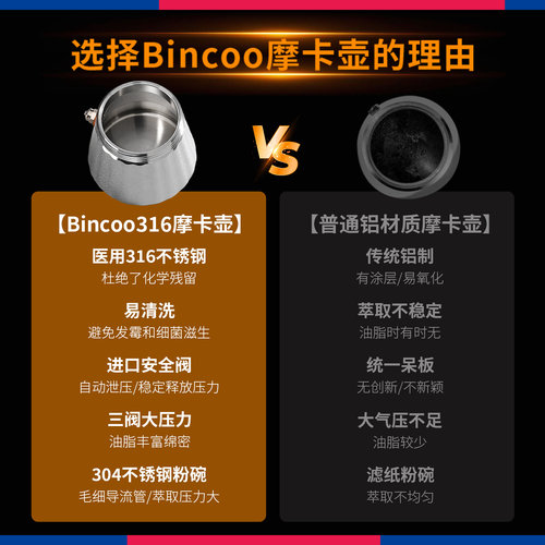 Bincoo三阀316不锈钢摩卡壶双阀家用可明火煮咖啡意式咖啡壶套装 - 图0