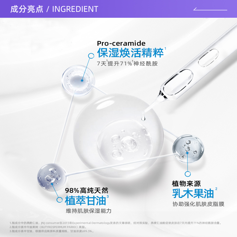 【自营】强生lubriderm露比黎登润肤乳保湿滋润敏感肌身体乳秋冬