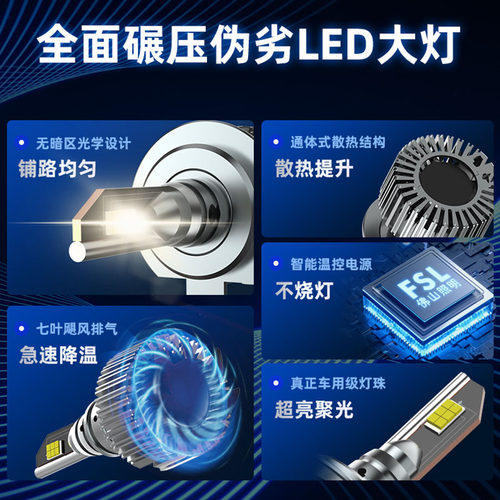 佛山照明探险者汽车LED大灯超亮H1H7H4 9005 H11近光车灯灯泡远光 - 图0