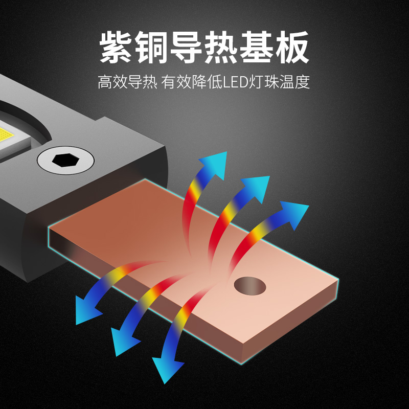 佛山照明明锐超亮LED汽车大灯24V货车近光灯H1H4H7H11 9012车灯-图2