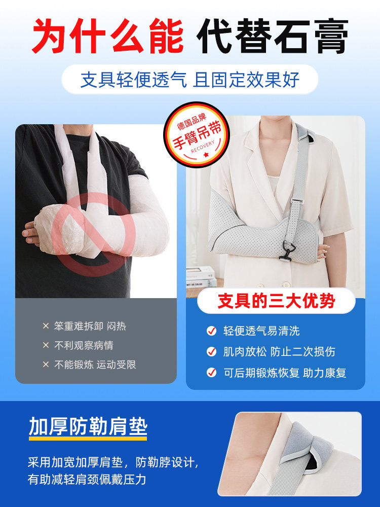 德国品牌医用手臂前臂吊带固定带 孝善行刭忆护具（器械）