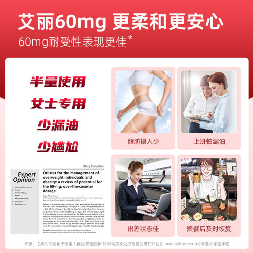 艾丽奥利司他胶囊减肥减脂加强版减重官方正品排油燃脂瘦身减肥药 - 图0