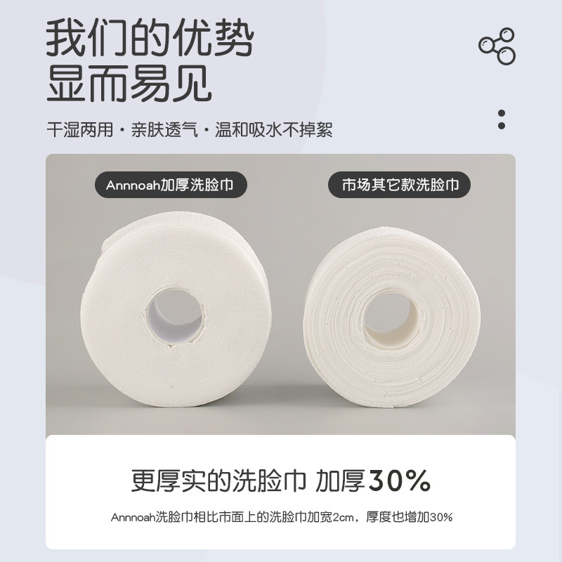 3卷装|李佳埼一次性纯棉洗脸巾 annnoah化妆/美容工具