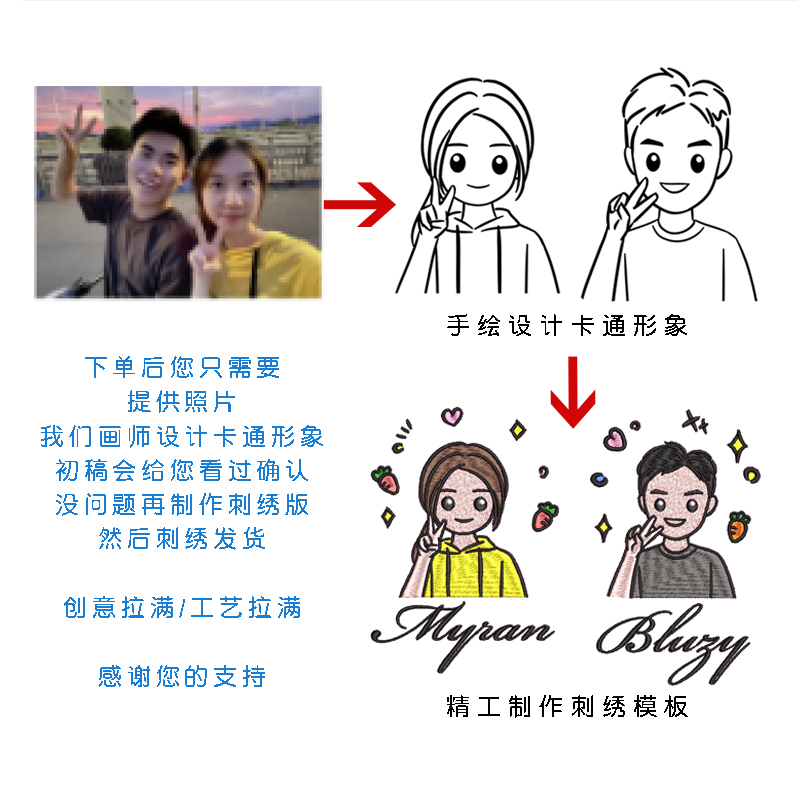 情侣装卫衣定制男女照片刺绣logo印字秋冬外套连帽衫工作团服diy - 图0