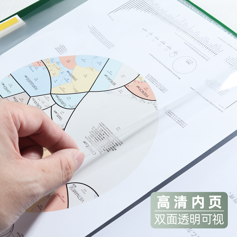 侧插页A4文件夹透明插页资料册30页渐变绿色系乐谱夹放歌词歌曲的歌谱夹学生用卷子整理收纳袋试卷夹琴谱夹子-图2