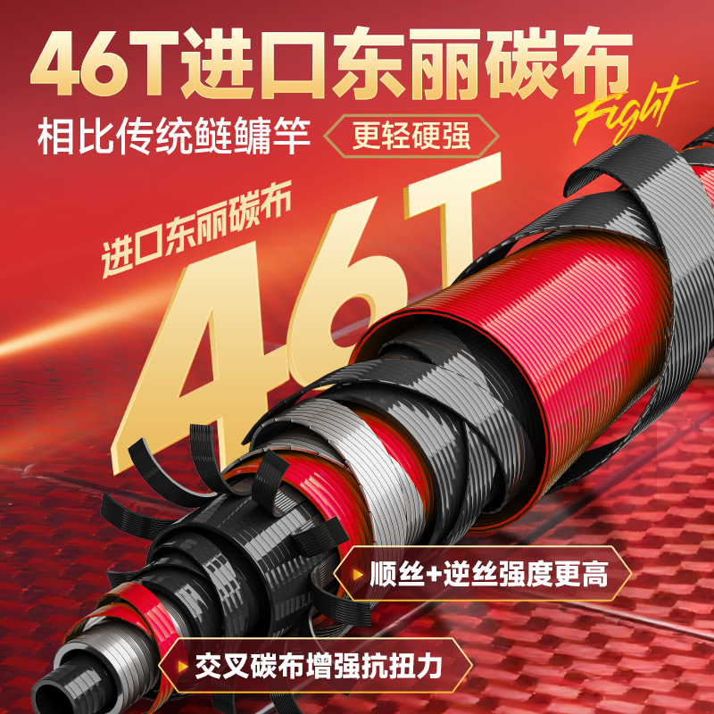 创威火蝎鱼竿超轻超硬手杆新品碳素鲢鳙竿台钓竿钓鱼竿【蝎系列】