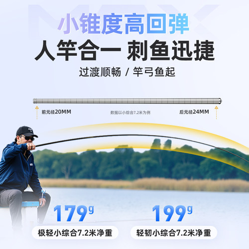 创威凌天非凡大师极轻小综合钓鱼竿超轻超硬碳素鲫鱼竿手杆台钓竿 - 图1