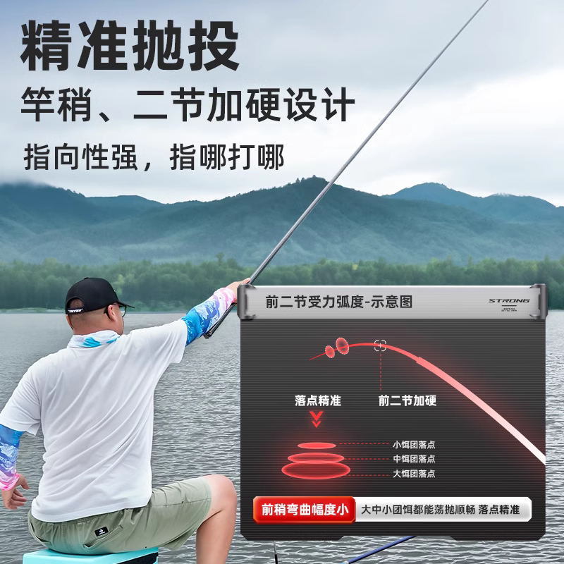 创威鱼竿WAY+钓鱼竿手杆超轻超硬台钓竿轻量野钓鲫鱼黑坑综合手竿
