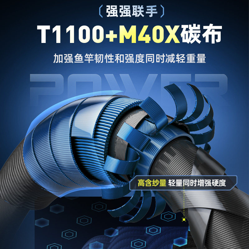 创威雷霄一号轻量大物竿大综合竿鲢鳙鱼竿手竿超轻硬钓鱼竿台钓竿,淘宝优惠券,粉丝福利购,淘宝优惠卷