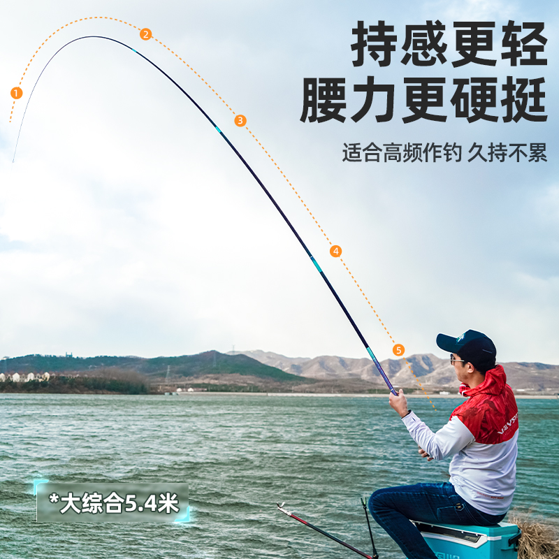 创威鱼竿超轻超硬28调手杆鲤鲫鱼竿正品碳素台钓竿凌天二代大综合