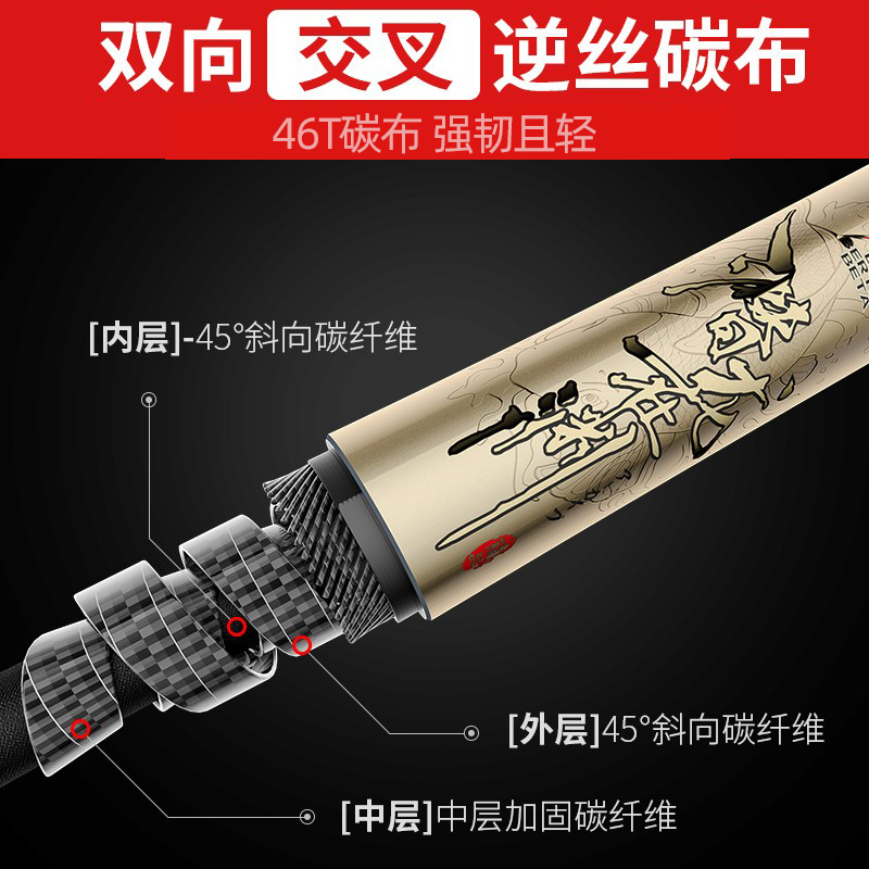 【99新 无售后】创威潜龙在渊钓鱼竿碳素28调鲫鲤台钓手竿超轻硬 - 图0