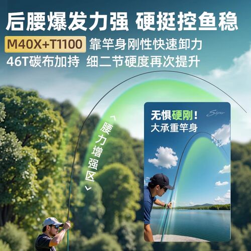 创威非凡大师极轻小综合鱼竿手杆超轻超硬钓鱼竿碳素鲫鲤黑坑钓竿 - 图1