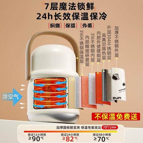 燕窝银耳羹焖烧杯专用可爱女316不锈钢焖烧壶上班族可携式保温便 - 图2