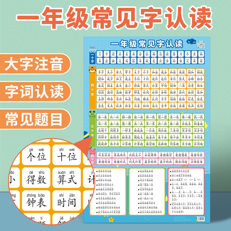 一年级识字表挂图上下册小学儿童语文数学常见字认读墙贴学习读题 - 图1