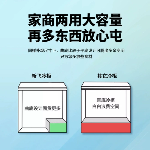 Синфей Брокер, предоставляющий небольшой уровень энергии 1 -го уровня.