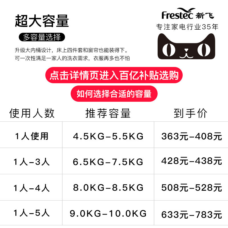 新飞7.5 kg全自动洗衣机 新飞利朔洗衣机