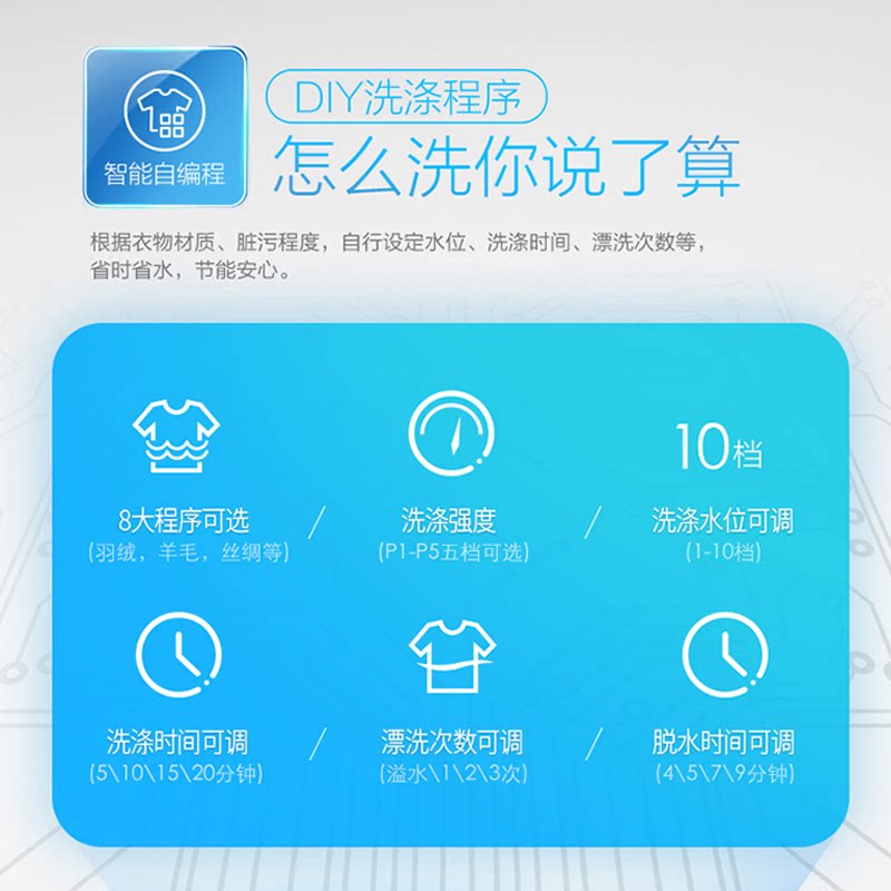 海尔洗衣机10公斤直驱变频电机 海尔云网通洗衣机