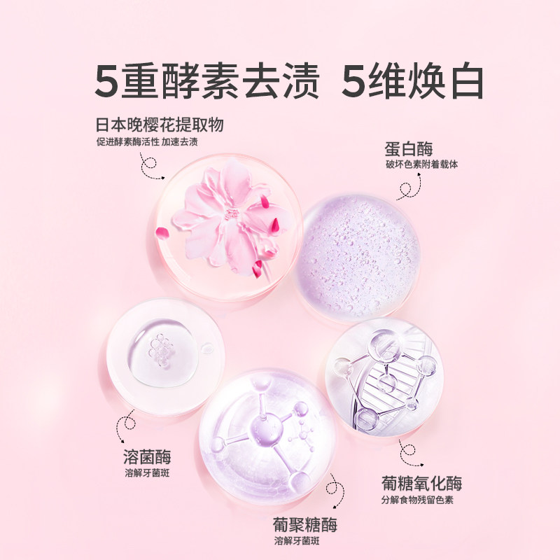 bop times樱桃小丸子联名酵素牙膏 BOP口腔护理牙膏