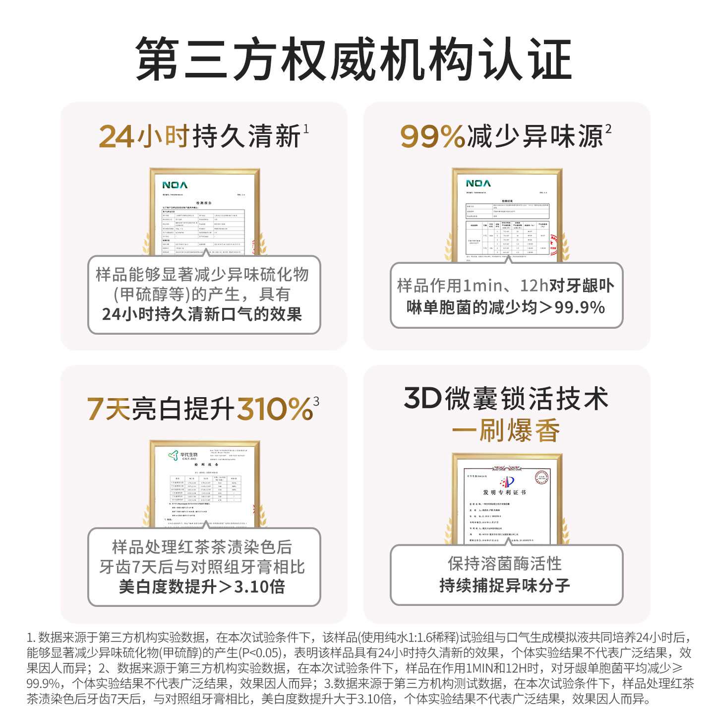 【迪丽热巴同款】BOP溶菌酶清新牙膏香氛持久留香口腔减轻口臭,淘宝优惠券,粉丝福利购,淘宝优惠卷