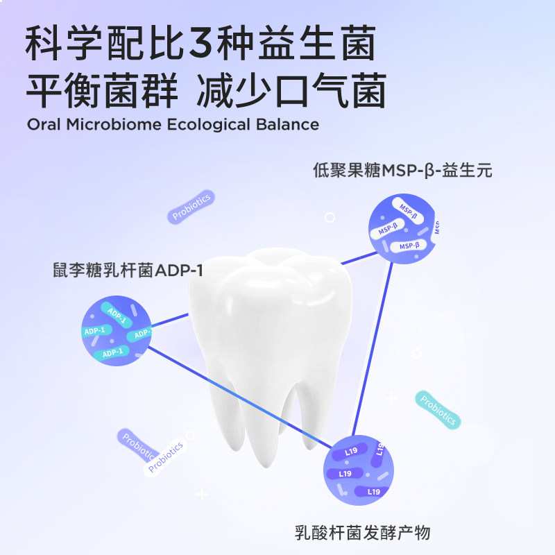 【ip联名】bop三丽鸥条装遬簌漱口水 BOP口腔护理漱口水