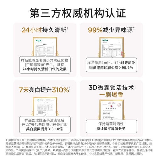 【顺手买一件】BOP溶菌酶香氛清新牙膏小样20g/支家用便携旅行装 - 图2