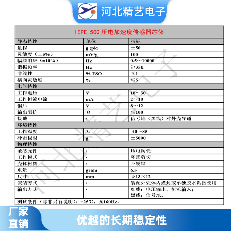 振动传感器芯体IEPE/ICP加速度一体化变送器压电传感器振动探头-图1