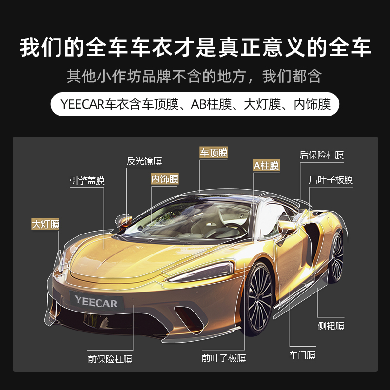 YEECAR/艺卡破损补膜补差链接隐形车衣剐蹭换膜专用-图3