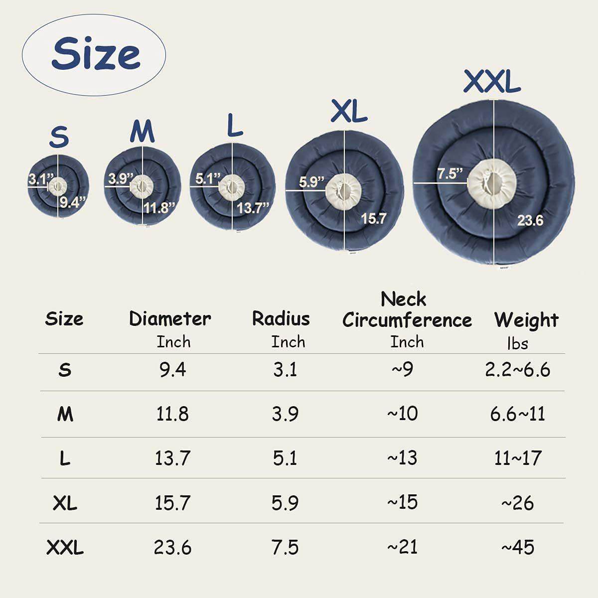 轻薄款伊丽莎白圈猫咪狗狗防水项圈宠物恢复脖套防舔咬宠物耻辱圈,淘宝优惠券,粉丝福利购,淘宝优惠卷