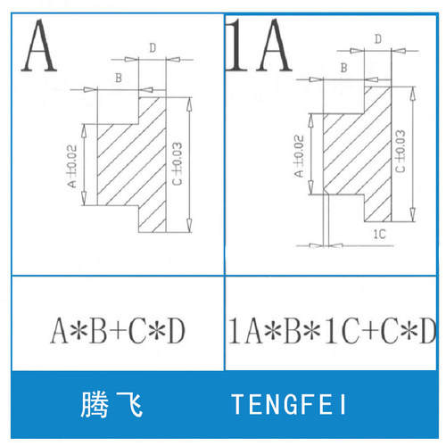 台阶型亚克力导光柱PC导光帽透明4.8led加硬指示灯柱3mm2mm2.8 - 图3