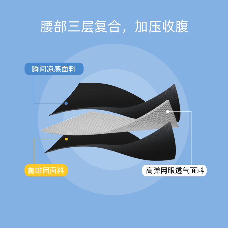 鲨鱼裤夏季女外穿2024新款冰丝防晒凉感高腰收腹提臀瑜伽裤薄款