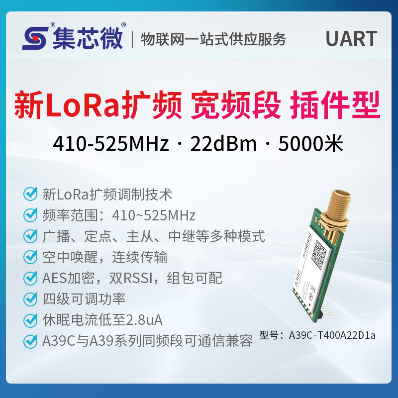 LoRa模块通信LLCC68替SX1278/62芯片433无线串口模块远距离开发板 - 图0