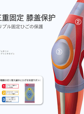 日本防滑护膝关节保暖