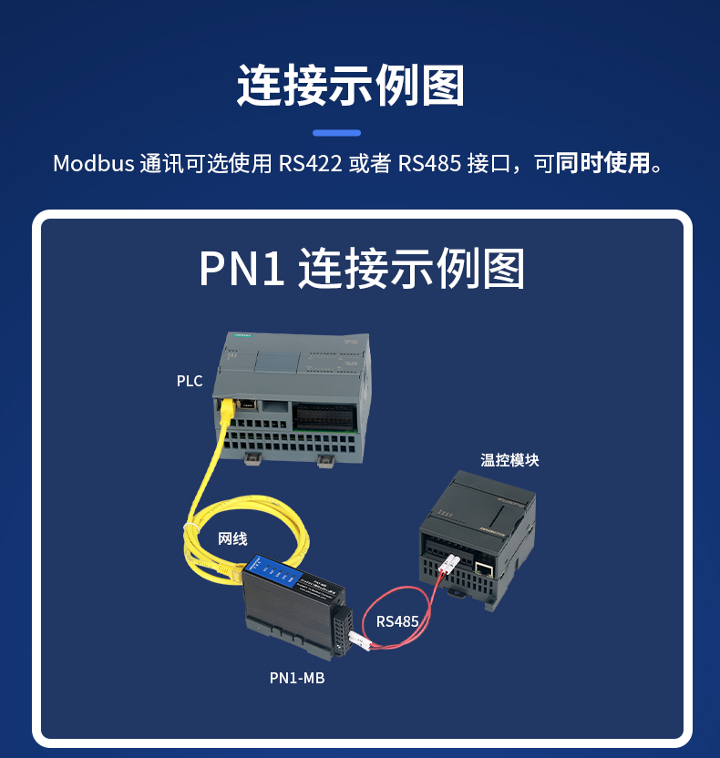 Profinet转modbus rtu 485网关网桥通信协议转换器采集模块 - 图3