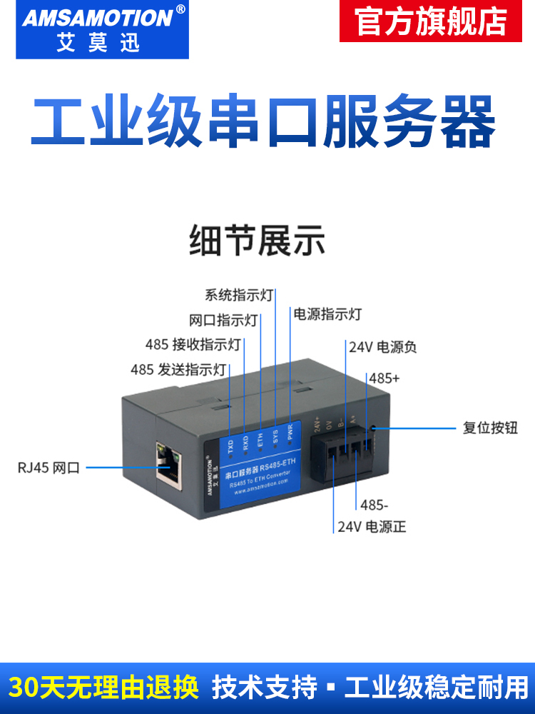 艾莫迅 串口服务器rs485转以太网modbus网关TCP/IP转串口rtu转tcp导轨式设备数据传输通讯网口模块 RS485-ETH - 图3