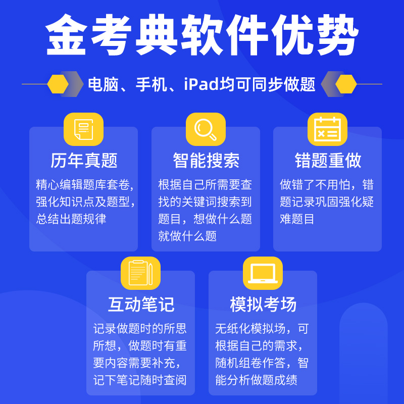 金考典2024高级经济师考试题库历年真题电子资料模拟试题习题软件 - 图2