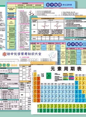 A5化学元素周期表初三公式知识大全注音版中考化学方程式卡片便携