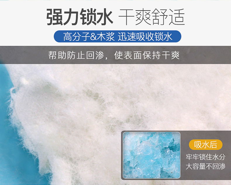 成人一次性隔尿垫护理垫60x90L尿垫子老人加大专用老年中单纸尿垫 - 图3