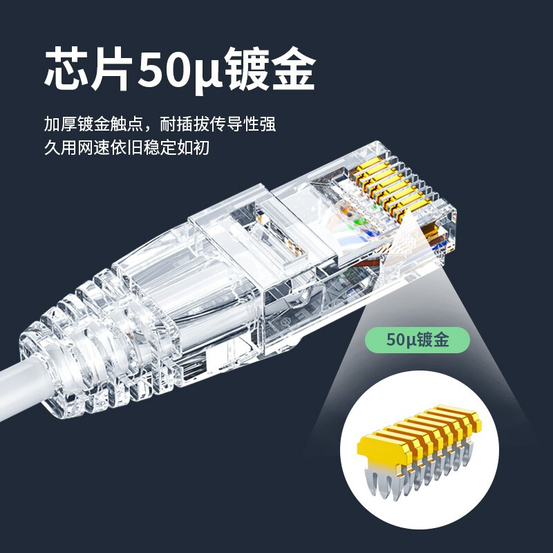 海乐网线家用千兆6六类电脑路由器光猫宽带高速成品网络跳线超细-图1