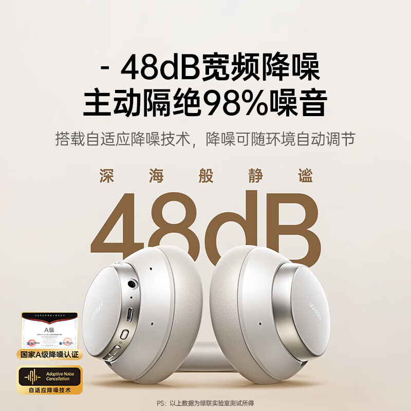 绿联HiTune Max6头戴式蓝牙无线耳机主动降噪长续航游戏有线耳麦 - 图2